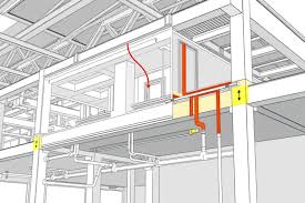 MEP Civil Integration